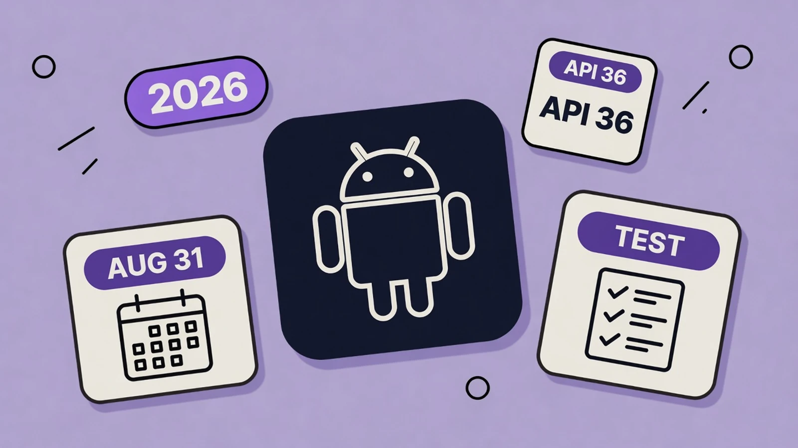 Lavender sticker-collage of the Android 16 target API deadline with an Android robot, API 36 badge, August 31 calendar, and test checklist