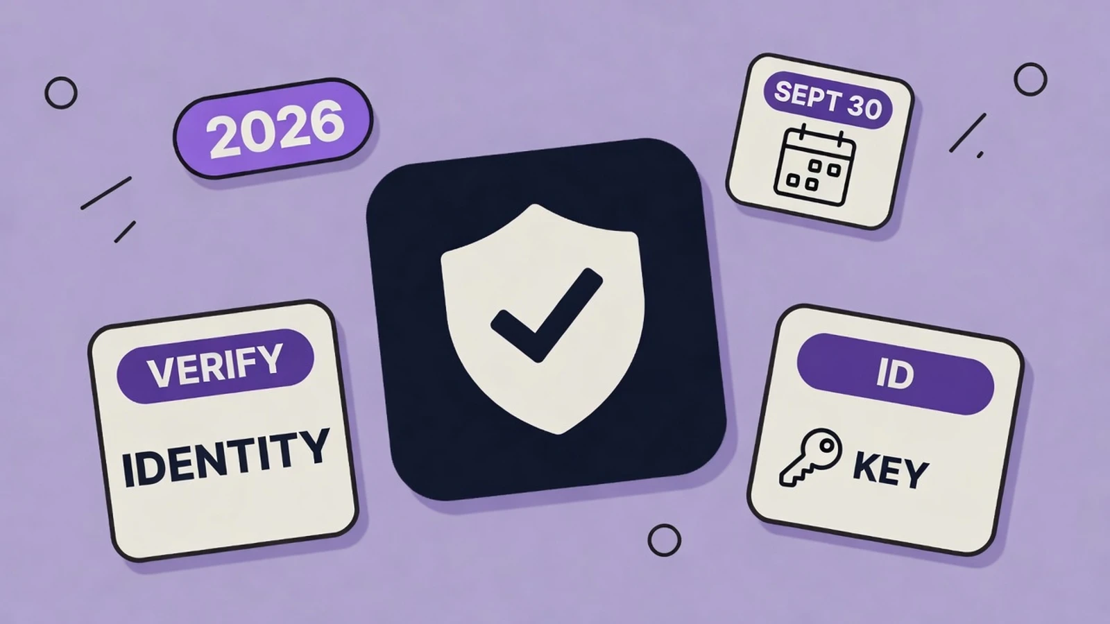 Lavender sticker-collage of Android developer verification with a shield checkmark, identity card, September 30 calendar, and ID key