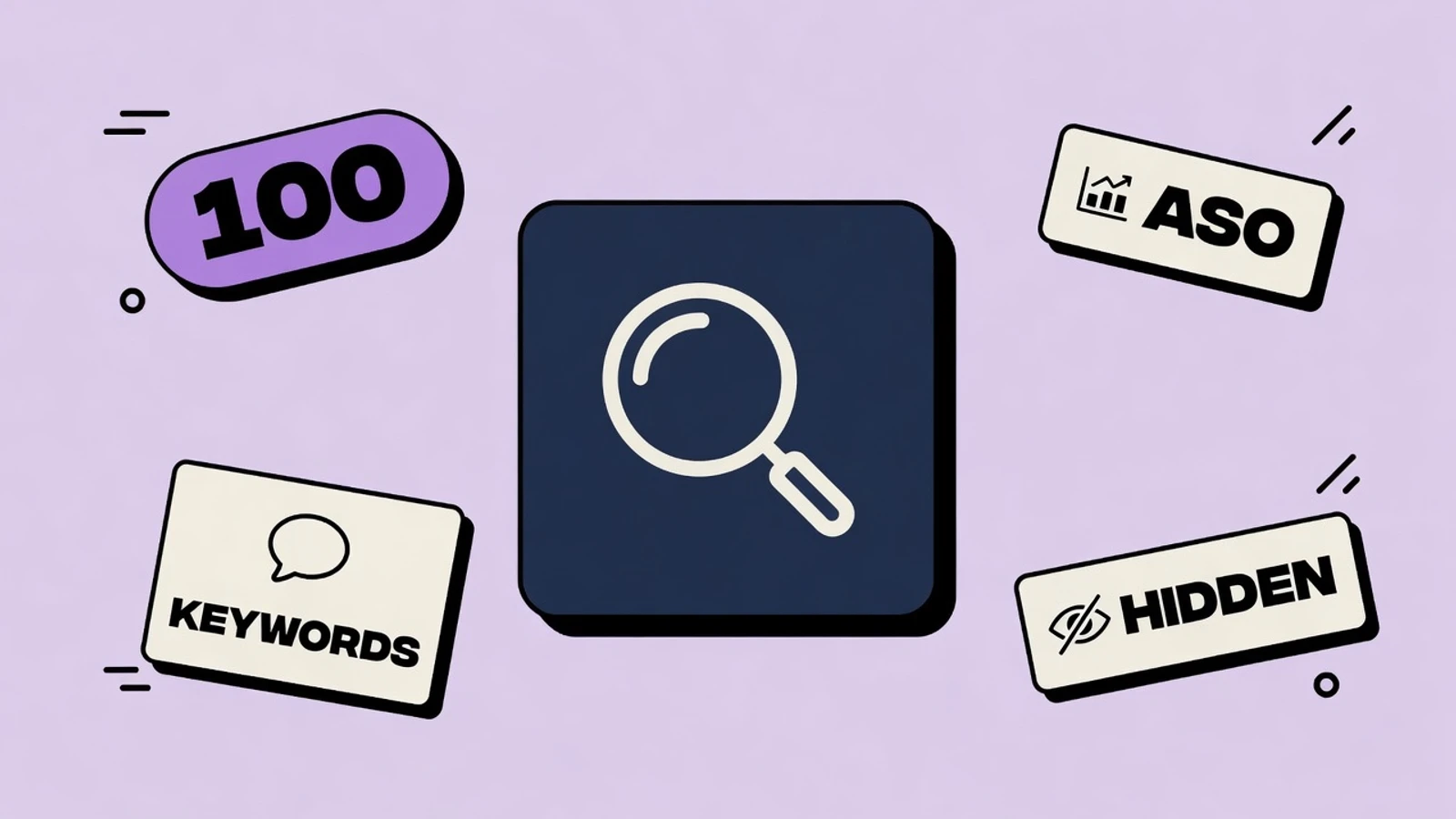 Lavender sticker-collage of the App Store keyword field with 100 CHARS, NO SPACES, COMMA, HIDDEN, and 160 INDEXED stickers
