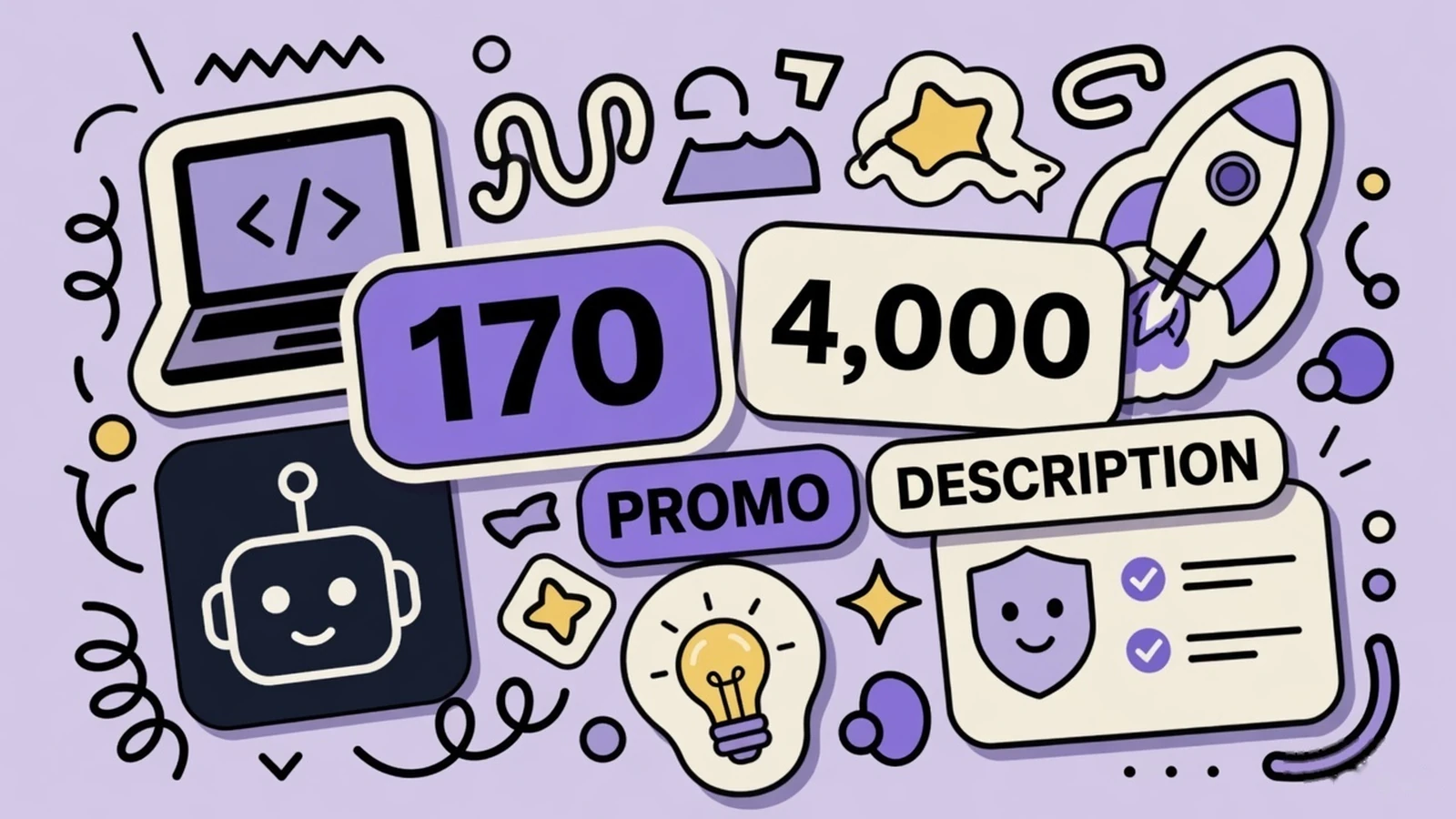 Lavender sticker collage comparing a 170 promotional-text sticker with a 4,000 description card
