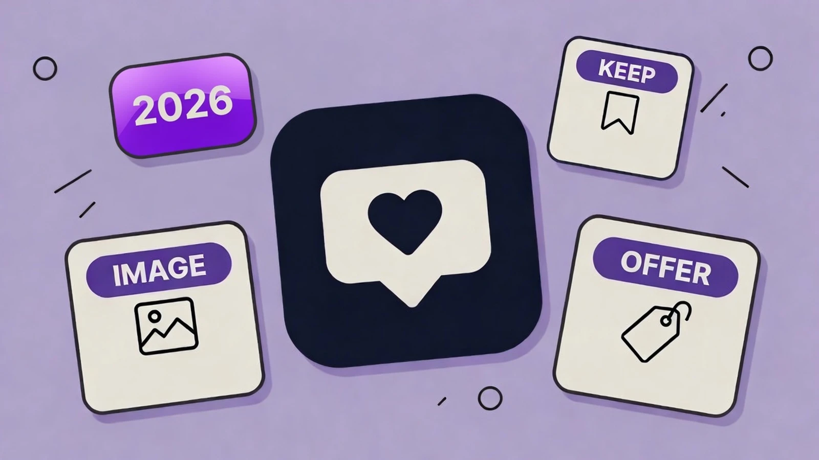 Lavender sticker-collage of App Store Retention Messaging with a heart message, Keep card, Image card, and Offer tag