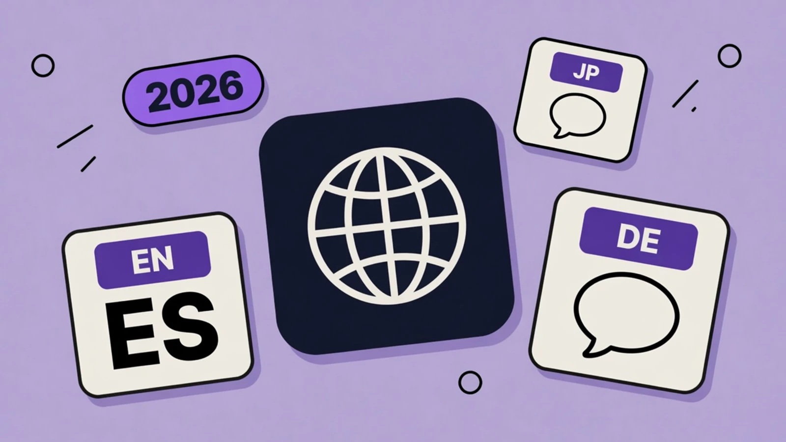 Lavender sticker-collage illustration of App Store screenshot localization with a globe and EN, ES, JP, and DE language cards