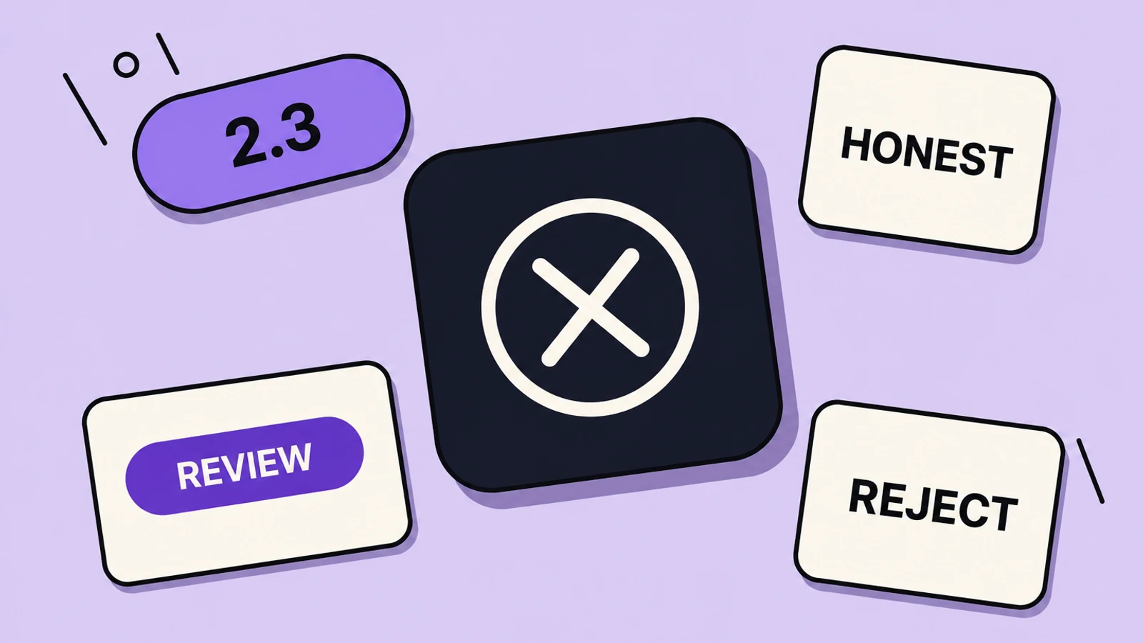 Lavender sticker-collage of App Store screenshot rejection with a 2.3 pill, cream X stamp, REVIEW, HONEST, and REJECT cards
