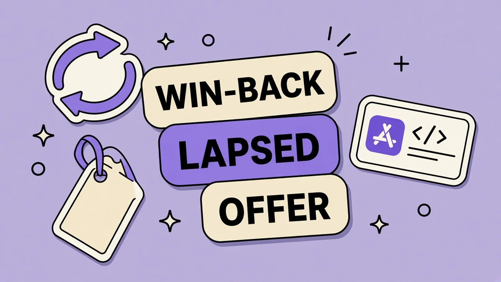Recipe subscription screen beside a win-back offer sheet for a lapsed subscriber, with no discount badge on the screenshots