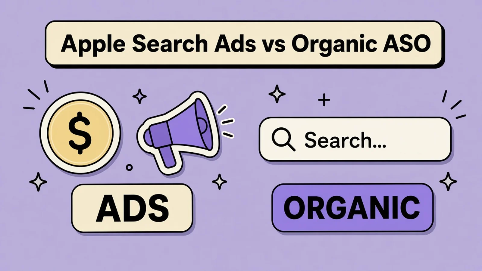 Lavender sticker collage of language flashcards beside two separate stacks labeled organic metadata and Search Ads bids, with a lock on the keyword field