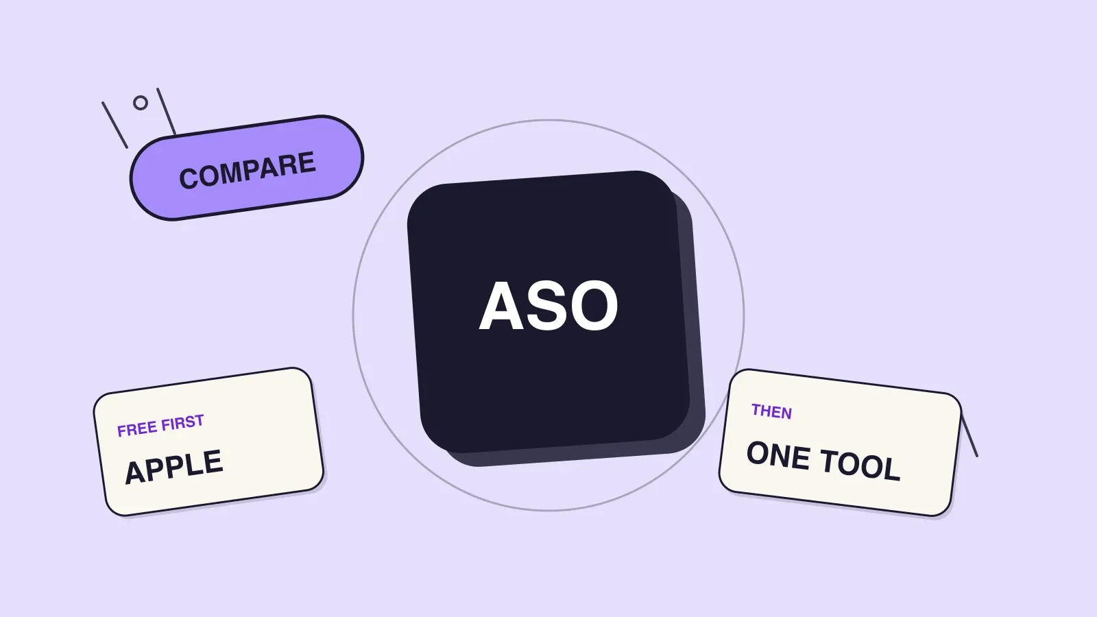 Sticker collage of a ranking chart and keyword cards with an ASO TOOLS label