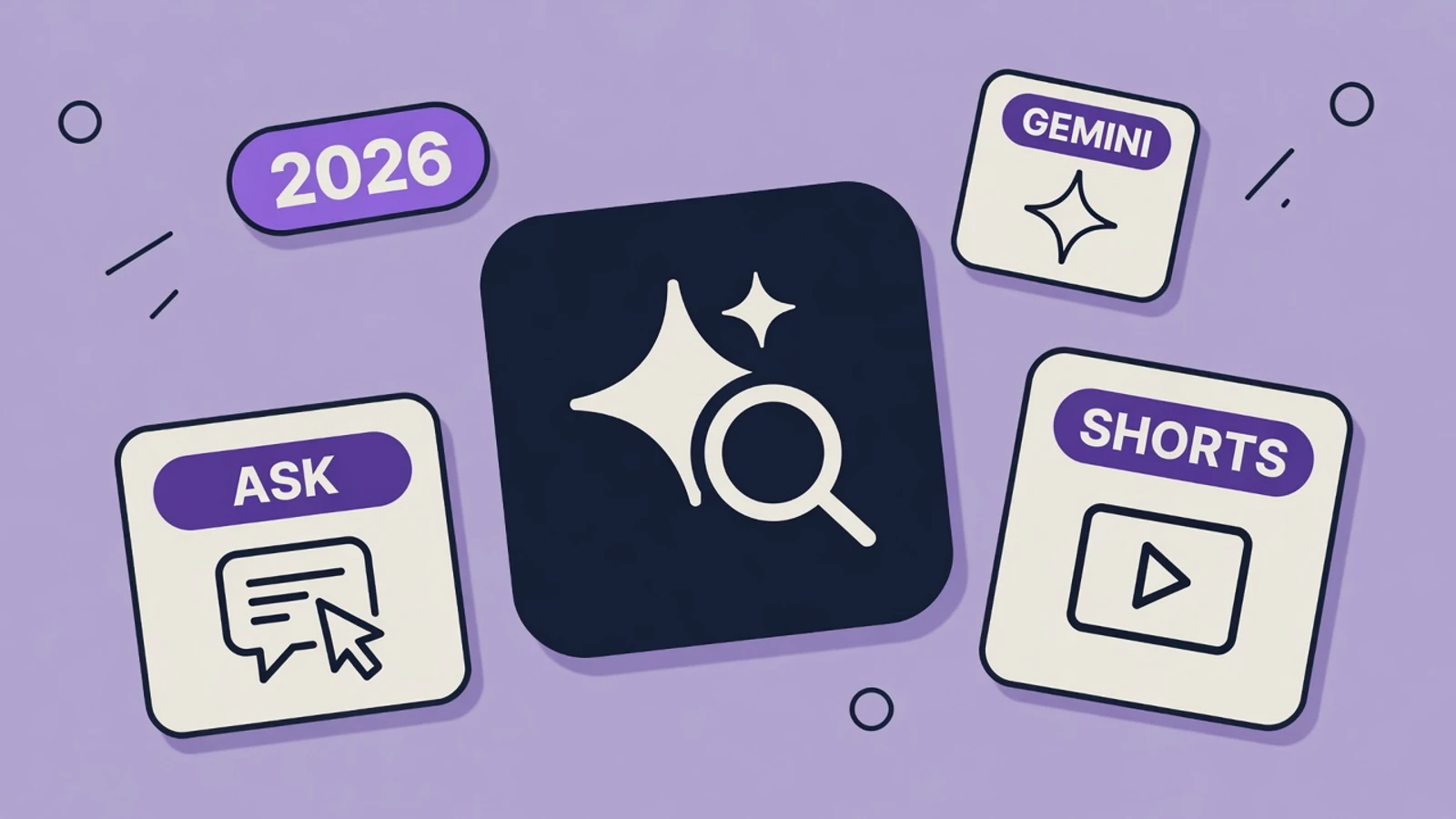 Lavender sticker-collage of Google Play AI discovery with a sparkle search icon, Gemini card, Ask Play prompt, and Play Shorts video