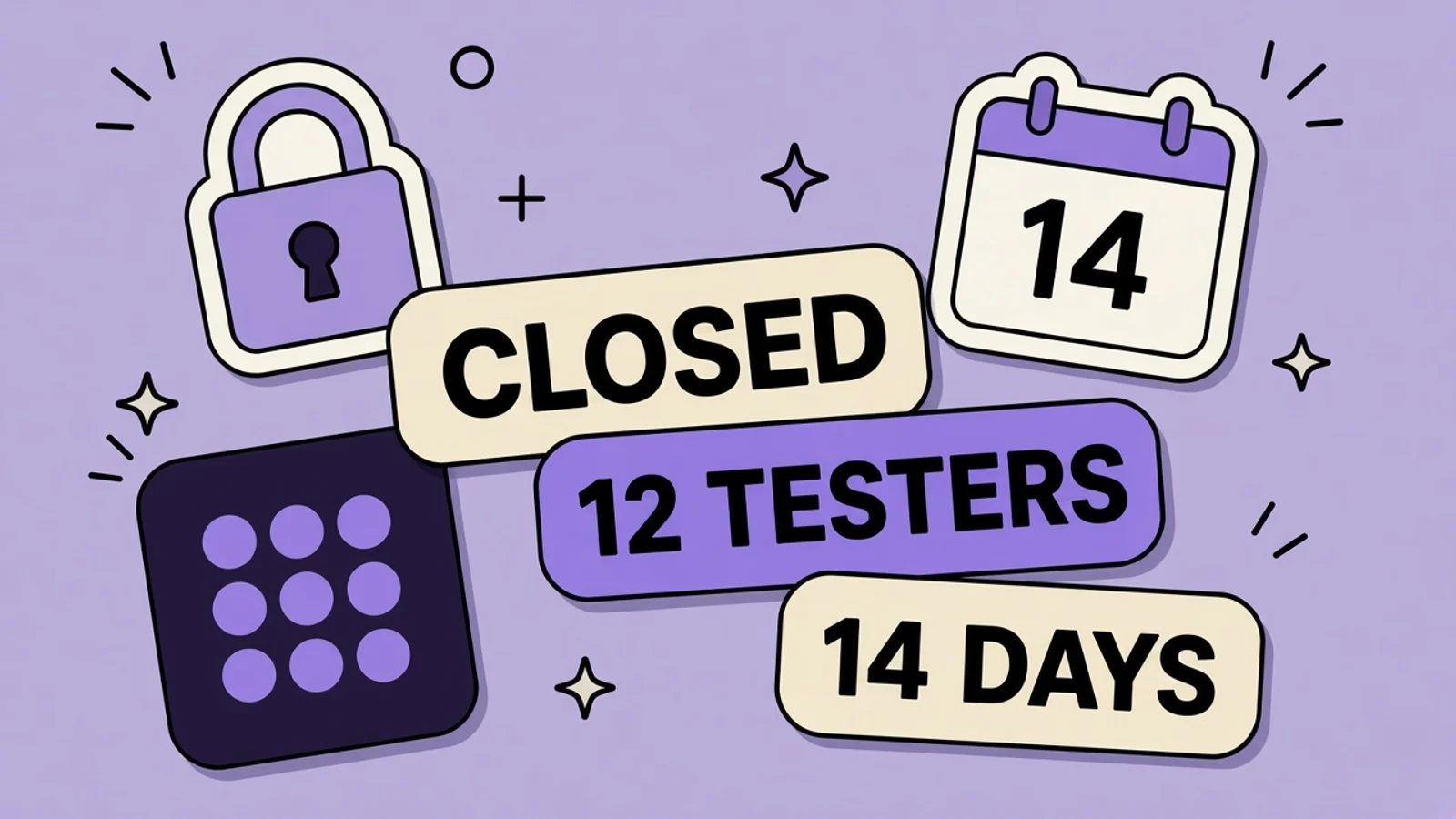 Habit app closed-test opt-in list with twelve testers and a fourteen-day streak before a production access button