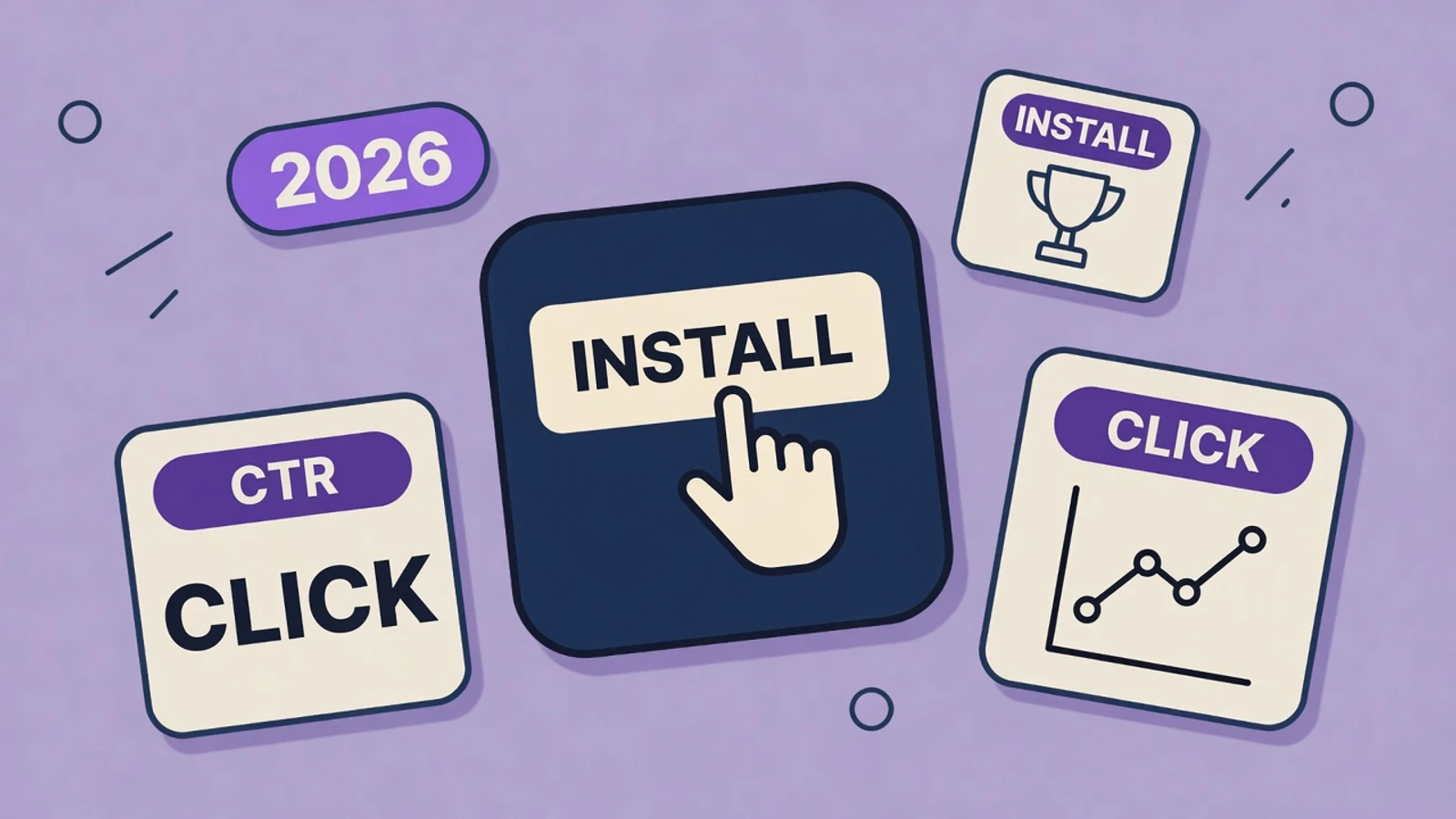 Lavender sticker-collage of Google Play install-click metrics with an INSTALL button, CTR card, trophy, and click chart
