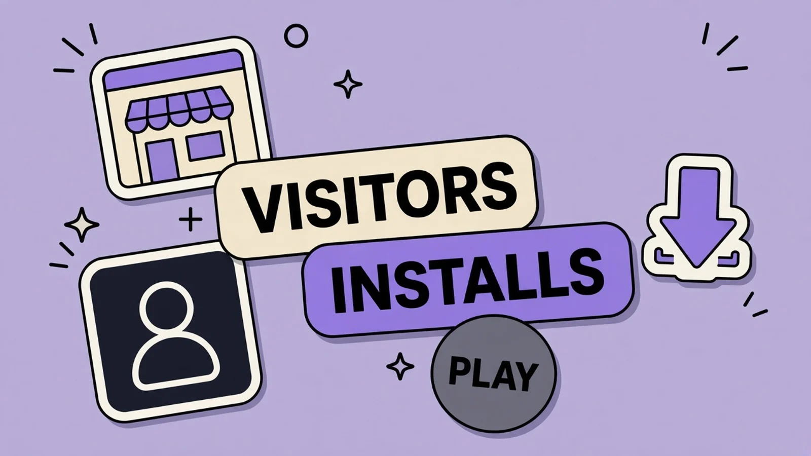 Grocery list app store listing with visitors and acquisitions labeled as separate Play Console counts