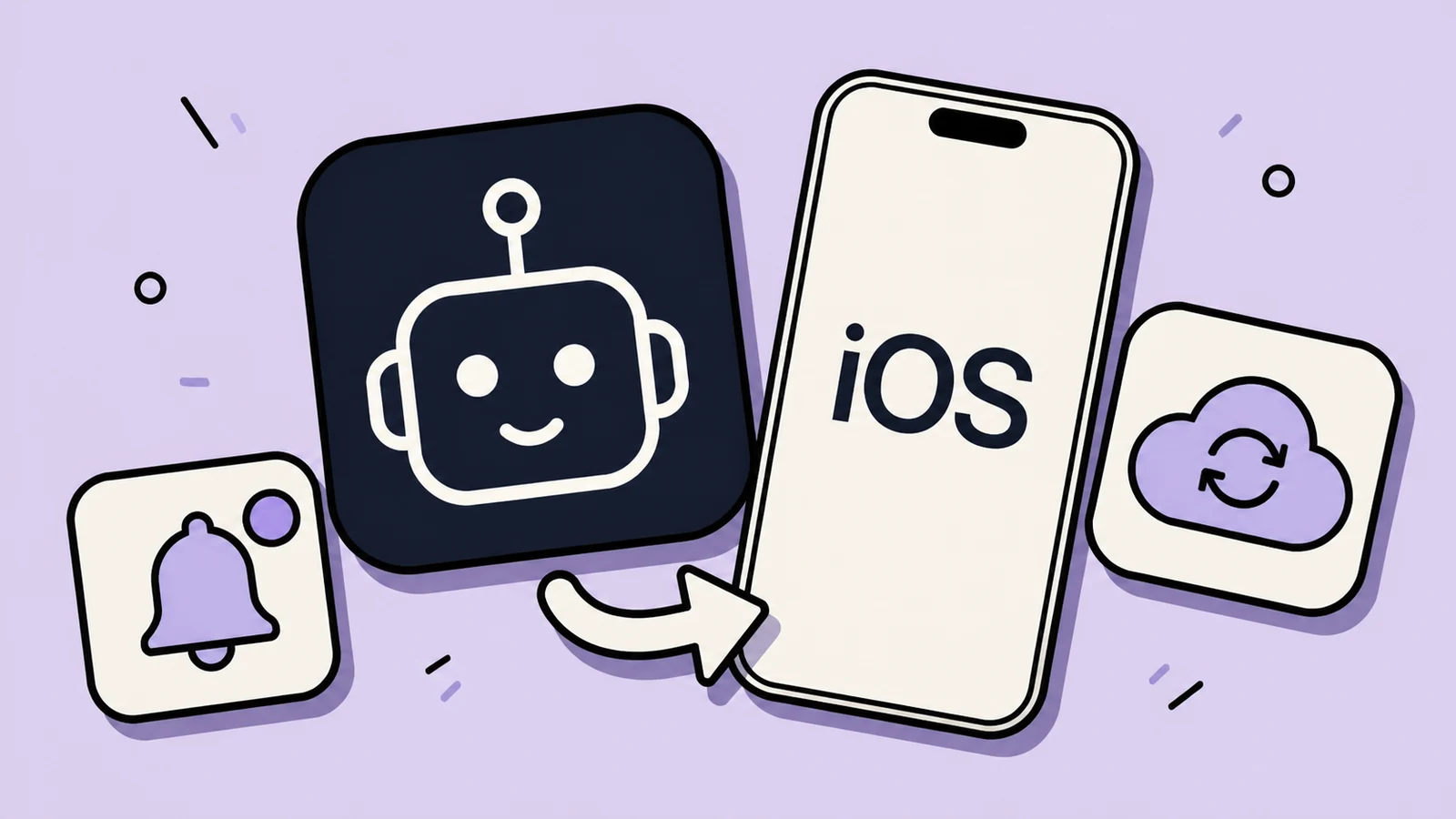 Lavender sticker-collage of the Grok Bot iOS app with an iPhone tile, iOS 18 pill, SYNC card, and LISTING card