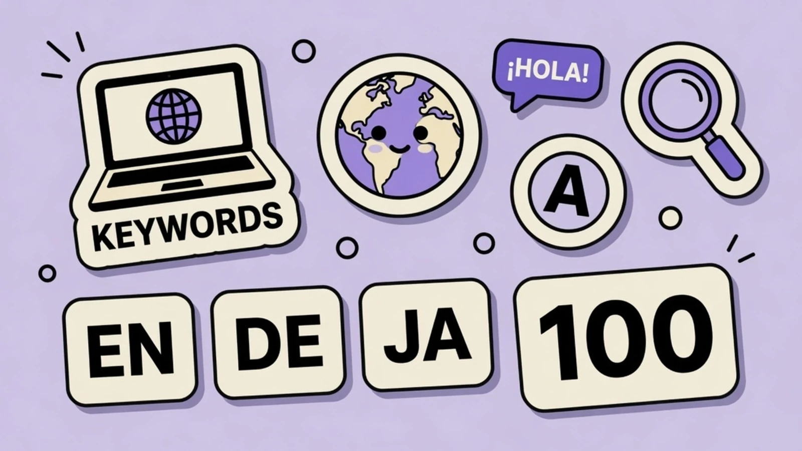 Lavender sticker collage of separate EN, DE, and JA App Store keyword fields, each marked 100 characters